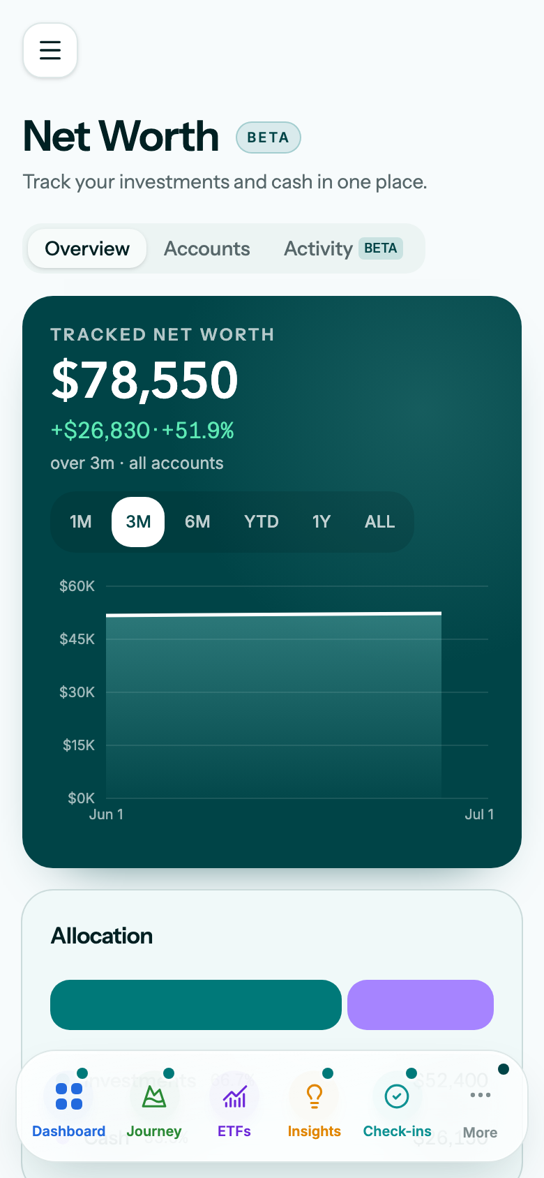Mobile Net Worth view with balances, history chart, and account breakdown
